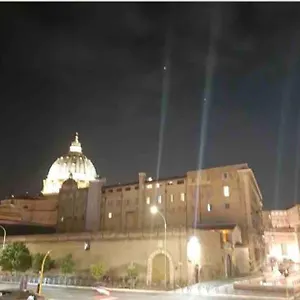 Le Bomboniere Di San Pietro Rome
